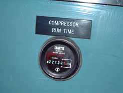 Meter